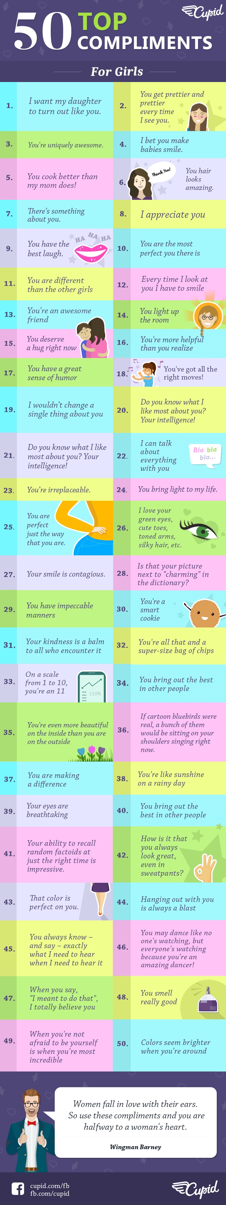 top 50 compliments for men