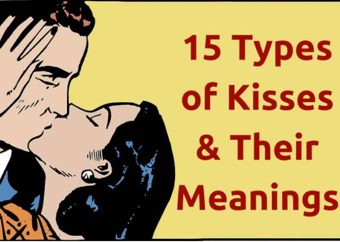 Of lips on types kisses 15 Types